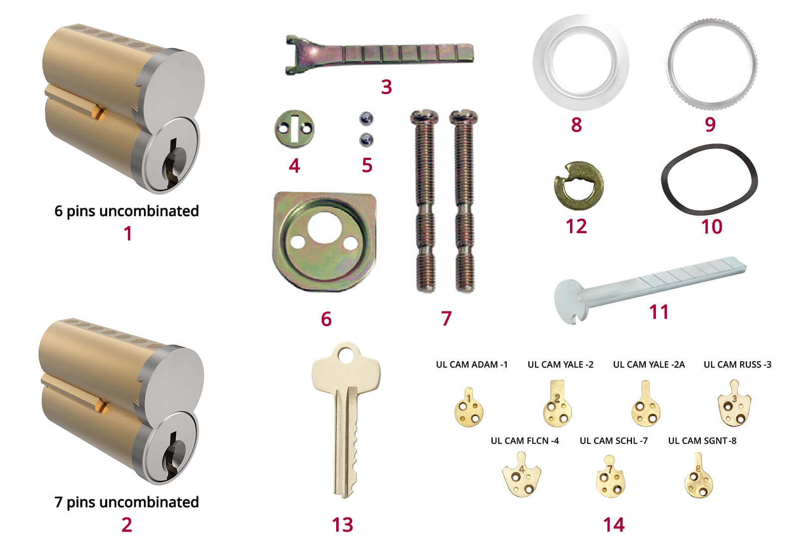 peijian5 lock cylinder sfic and tailpiece