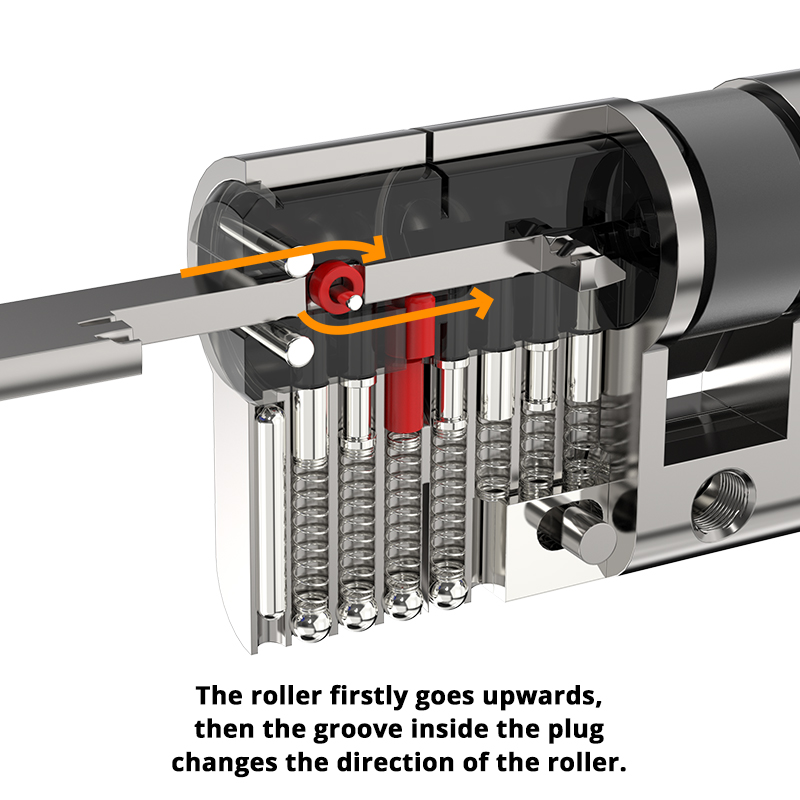 cylinder lock for door cylinder lock for door