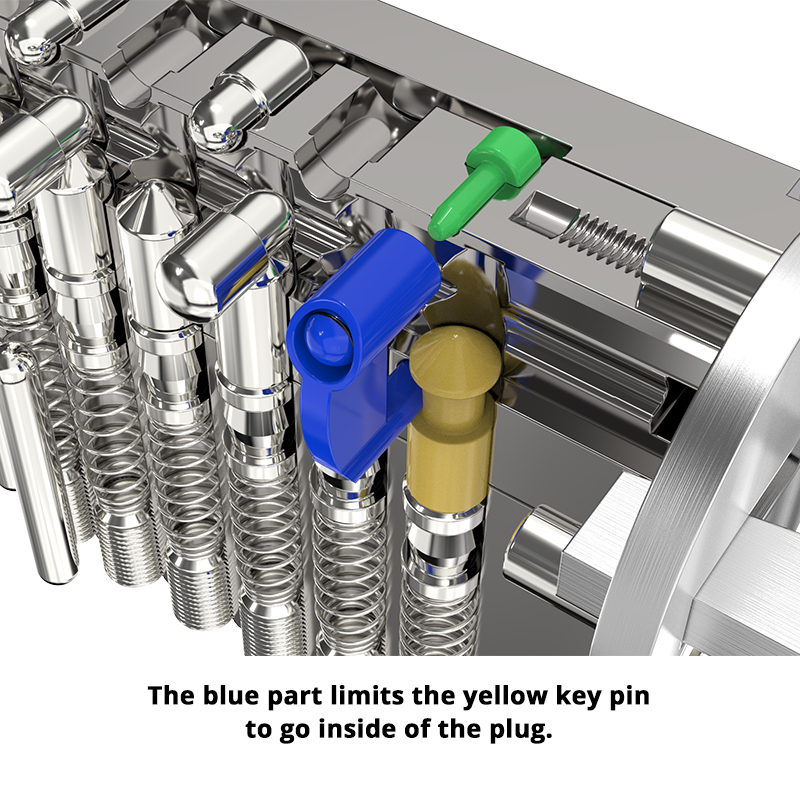 cylinder lock key cylinder lock key