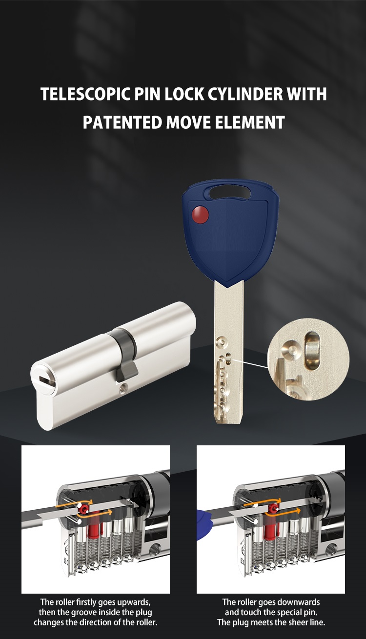 security lock cylinder