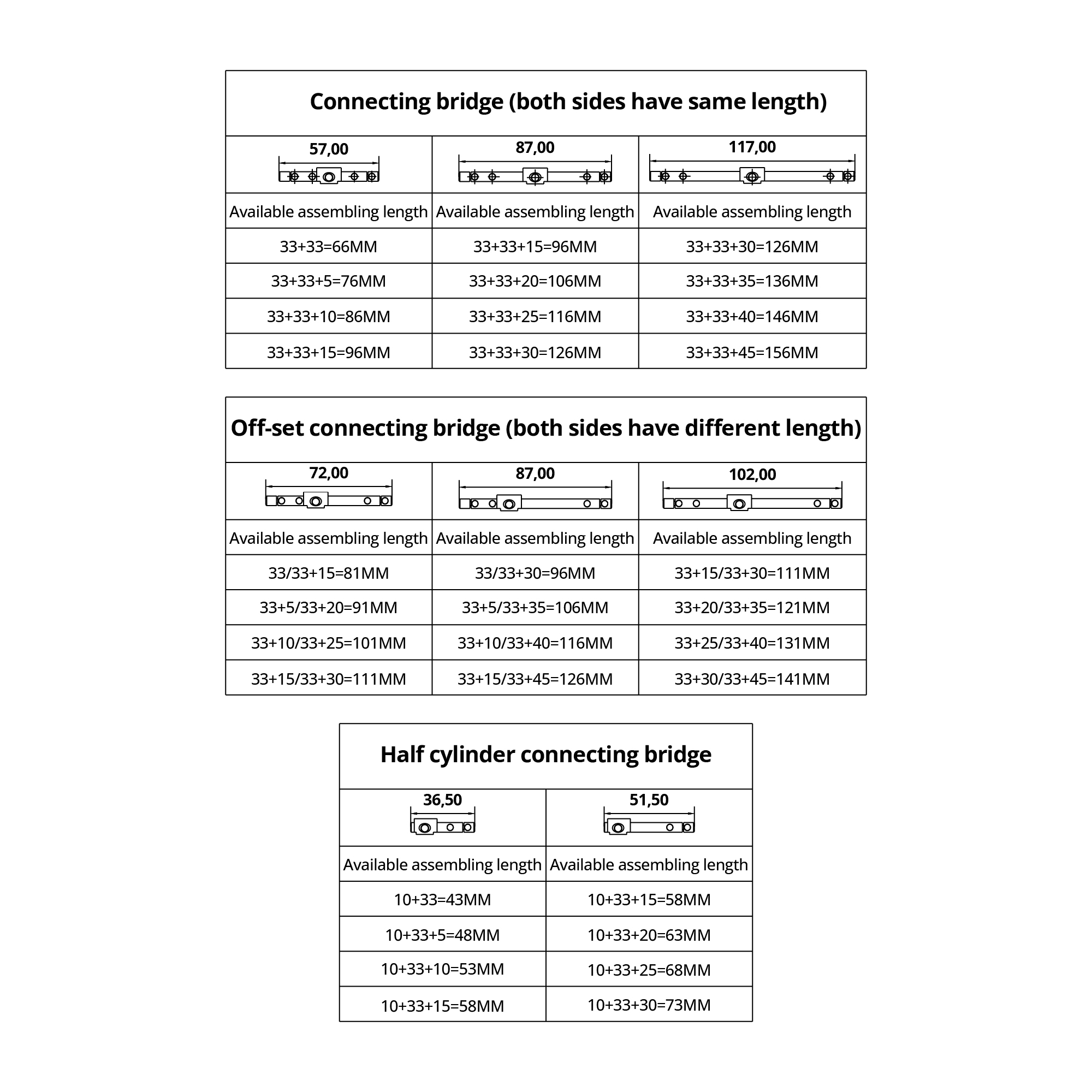 ½Ó²µ-02 modular system cylinder